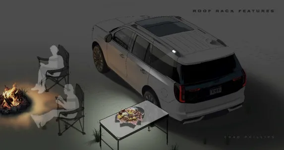 Ford Expedition 2025: Blueprint for Adventure