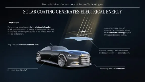 Mercedes-Benz Vision Iconic: Redefining Future Luxury