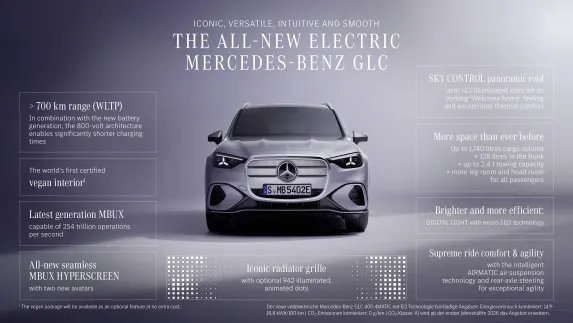 2026 Mercedes-Benz GLC | Price, Specs & Electric Highlights