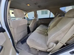 2015 Toyota Fortuner
