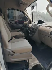 2018 ماكسوس تورندو