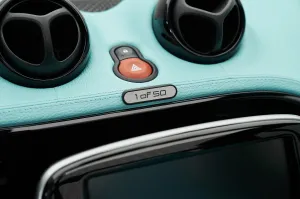 2023 Smart Smart